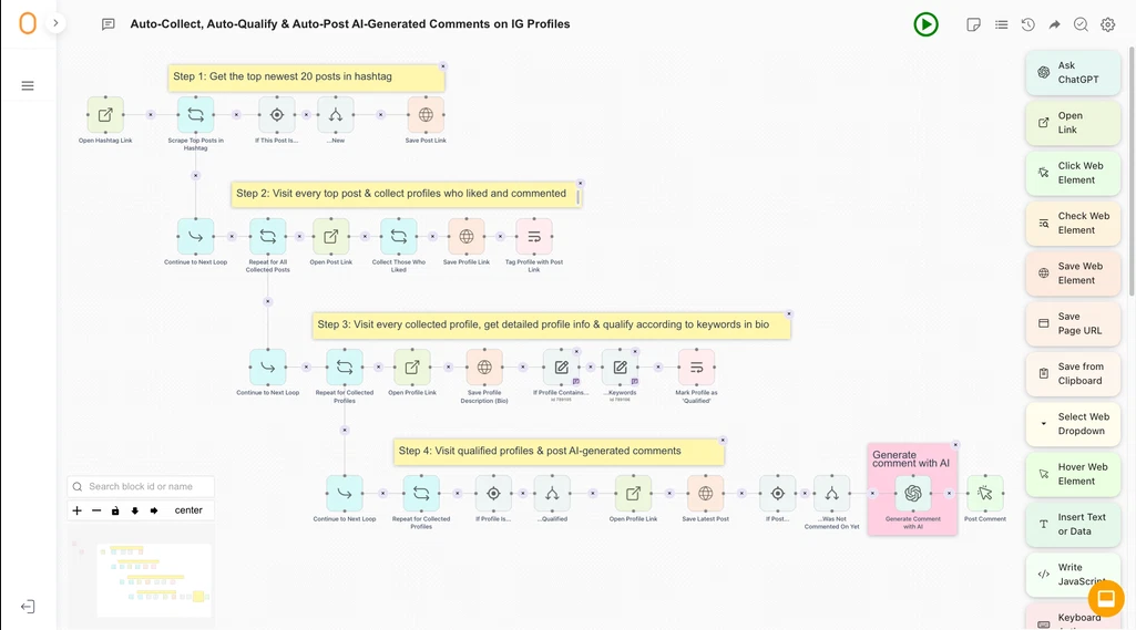 ZeroWork Add the ChatGPT block to integrate AI into any part of your automation.
